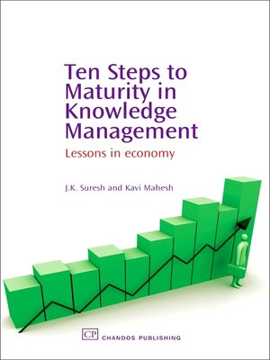 cover image of Ten Steps to Maturity in Knowledge Management